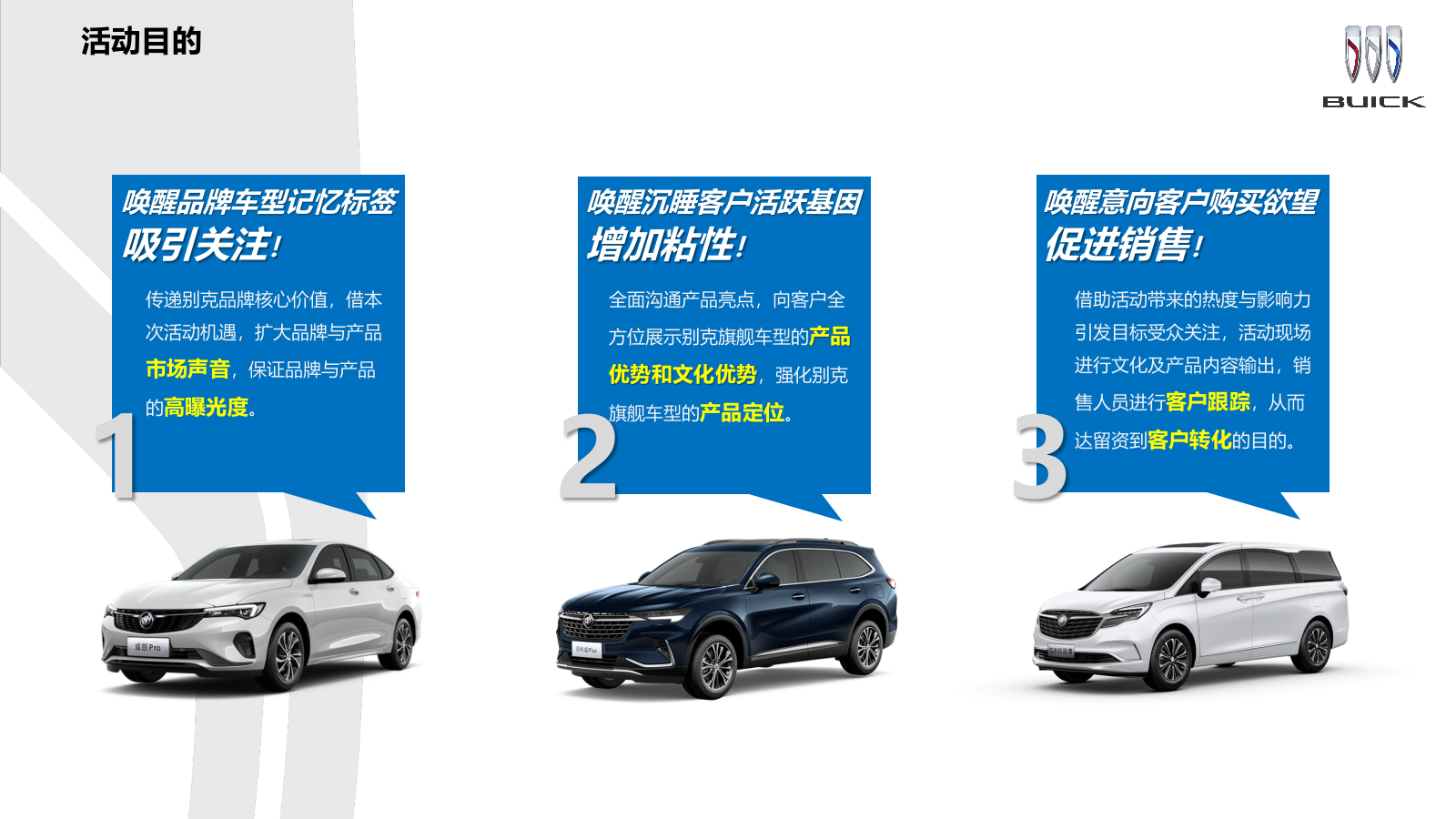 乐享别样生活——别克城市巡展合肥站活动执行方案.pptx_第4页