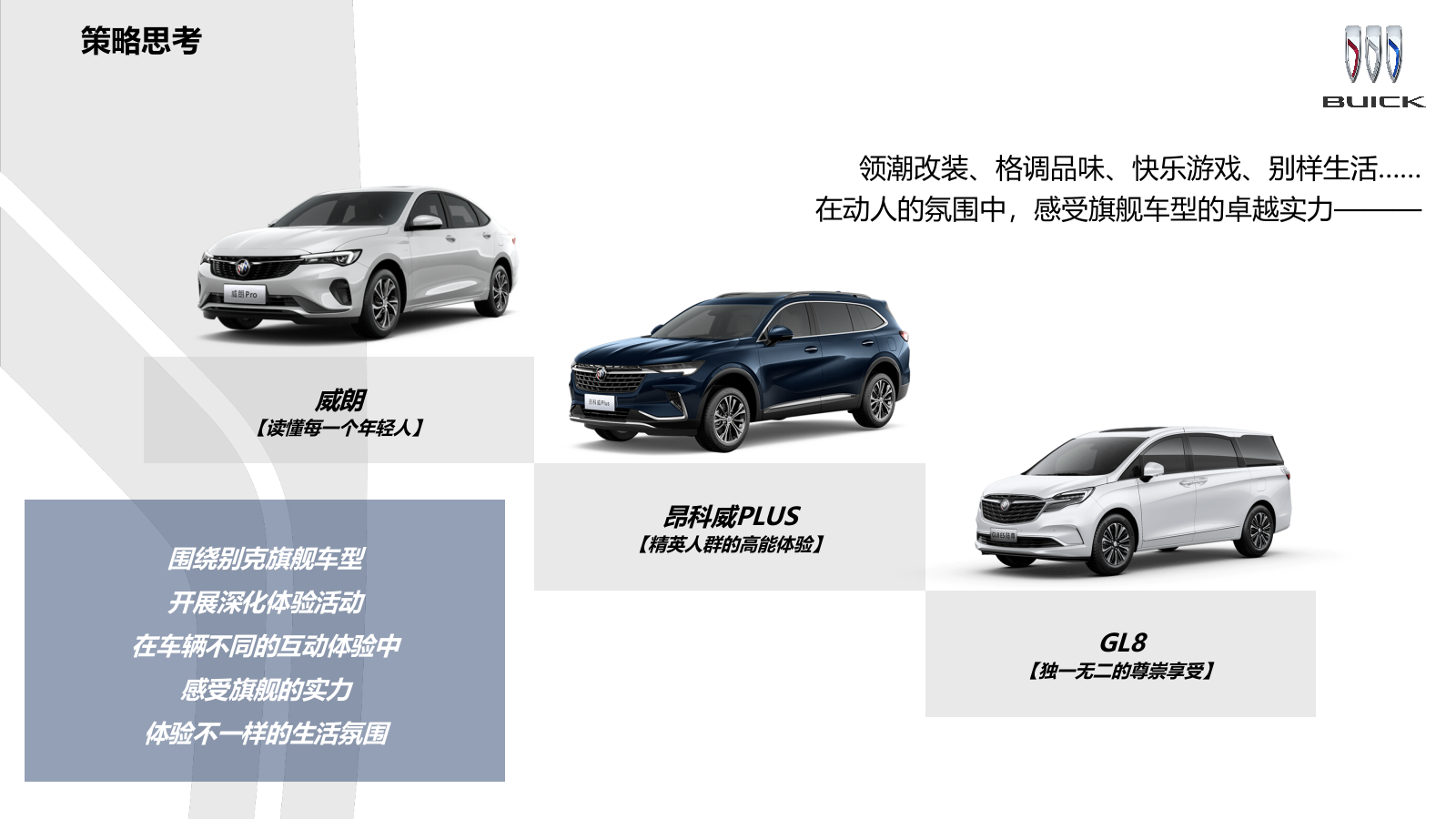 乐享别样生活——别克城市巡展合肥站活动执行方案.pptx_第5页