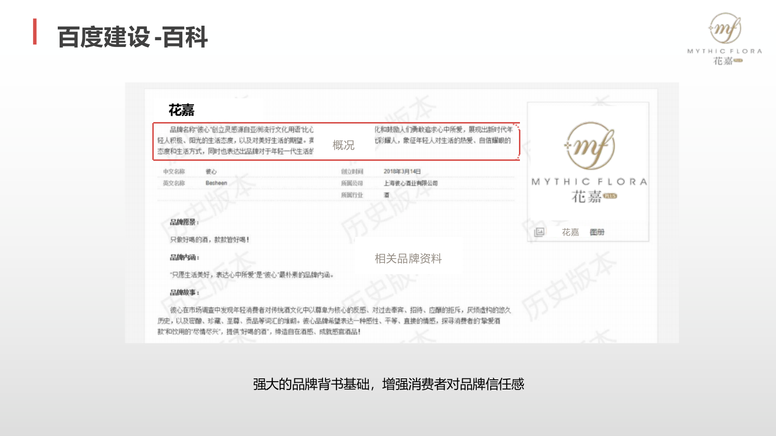 美妆护肤快闪店搭建及宣传方案.pptx_第4页