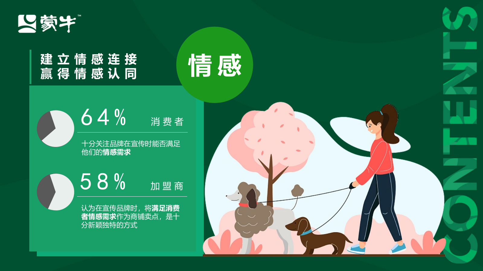 蒙牛智热时代趣冷犇赴.pptx_第10页