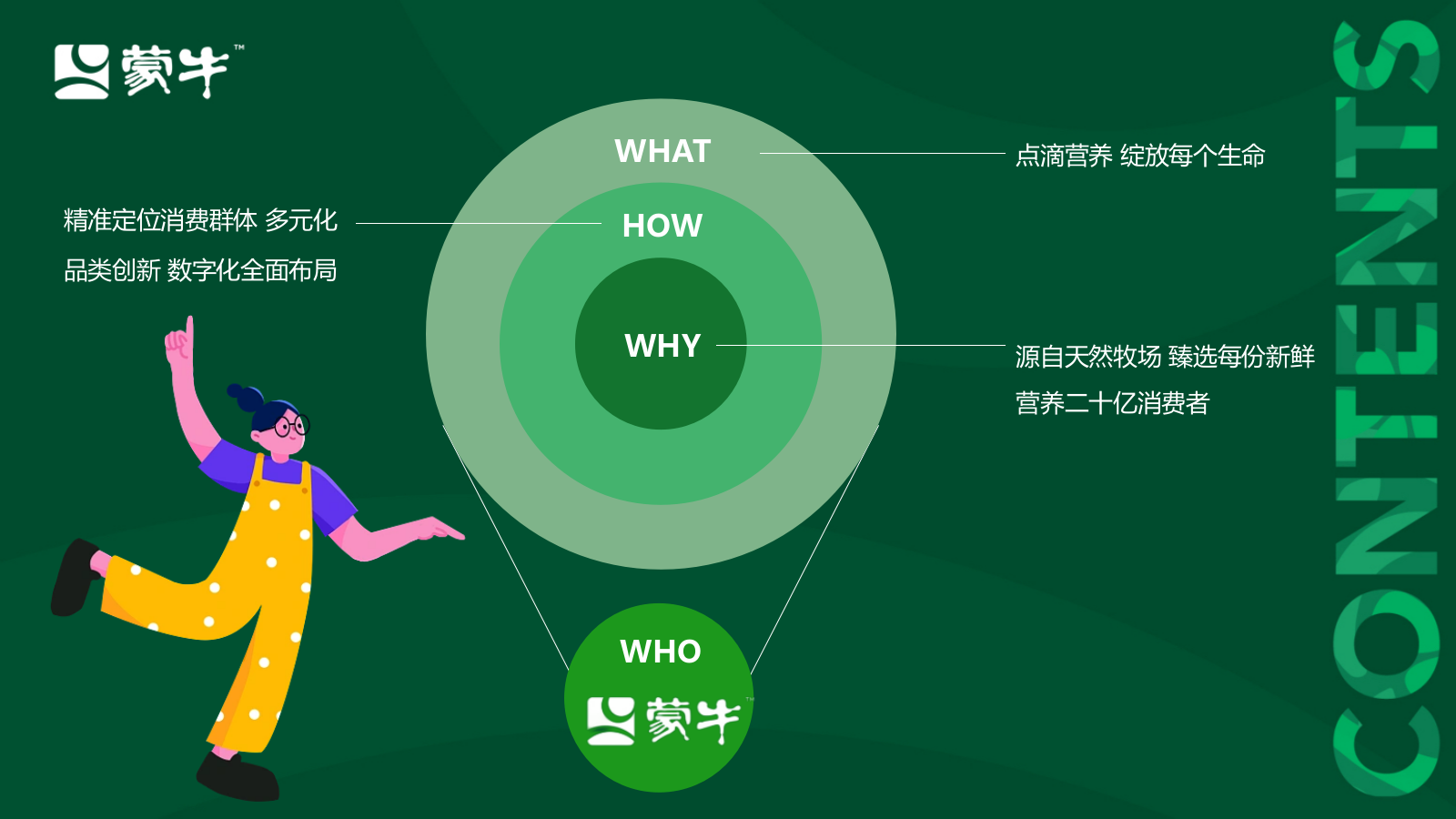 蒙牛智热时代趣冷犇赴.pptx_第9页