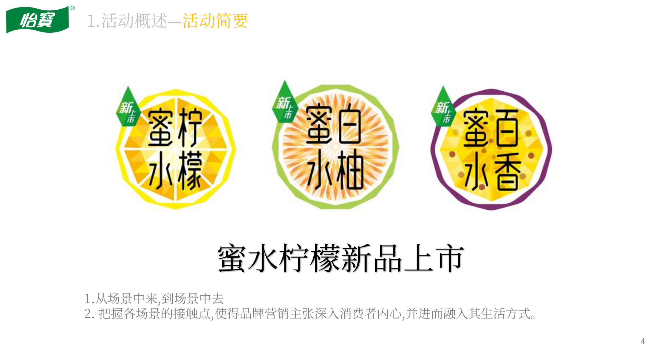 蜜水柠檬新品线下活动执行方案.pptx_第4页