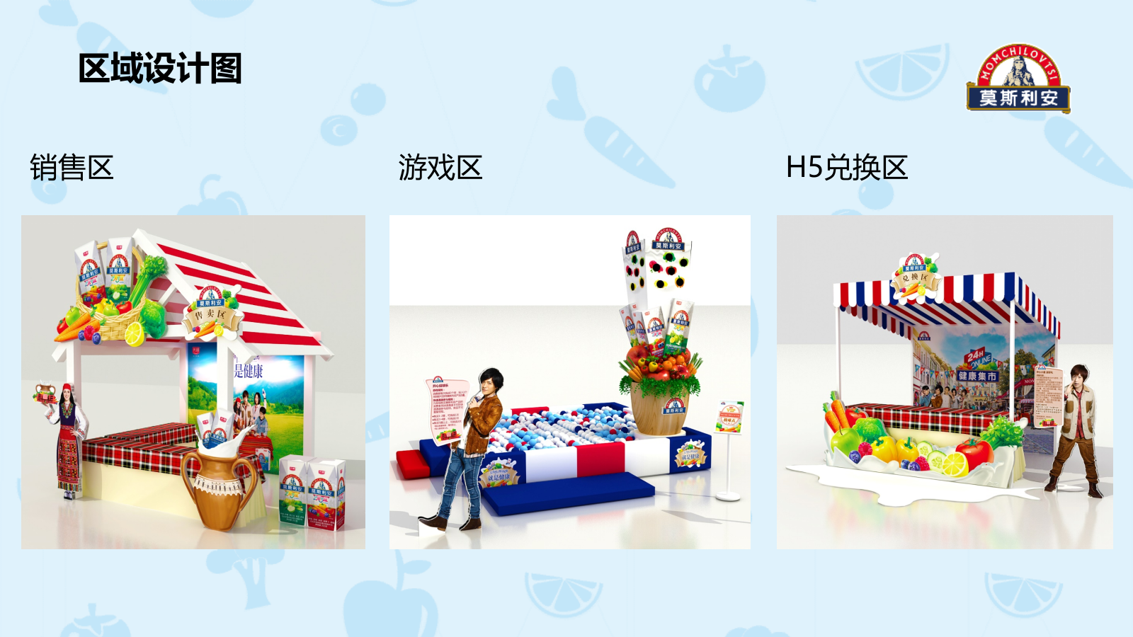 莫斯利安五月天路演活动报告--8场总结.pptx_第5页