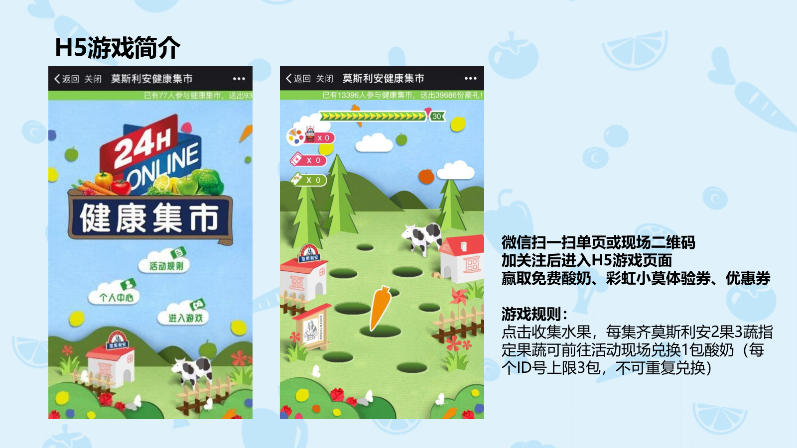 莫斯利安五月天路演活动报告--8场总结.pptx_第7页