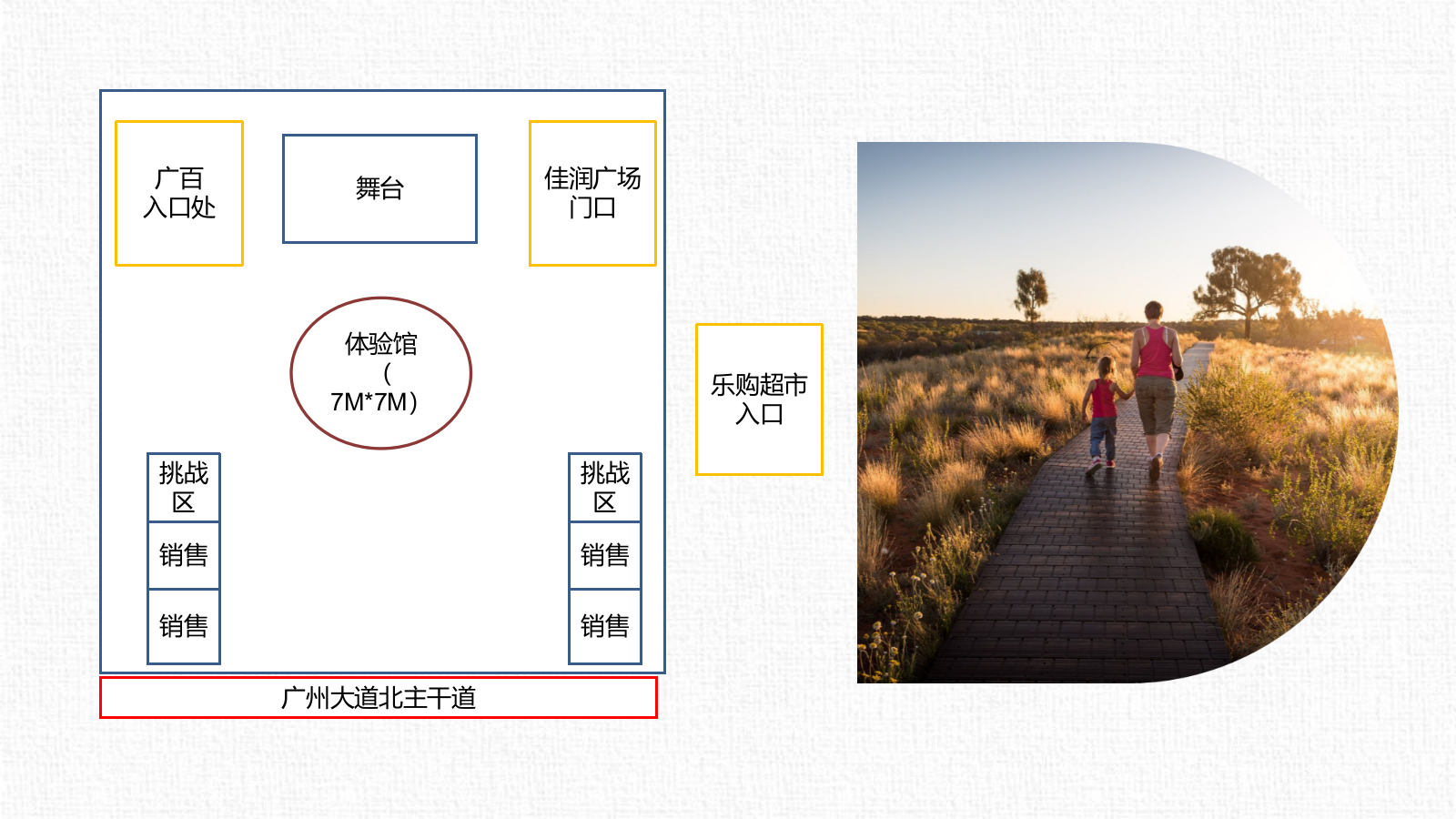 母婴品牌馆周年庆典暨五一户外路演策划案-19页.ppt_第3页