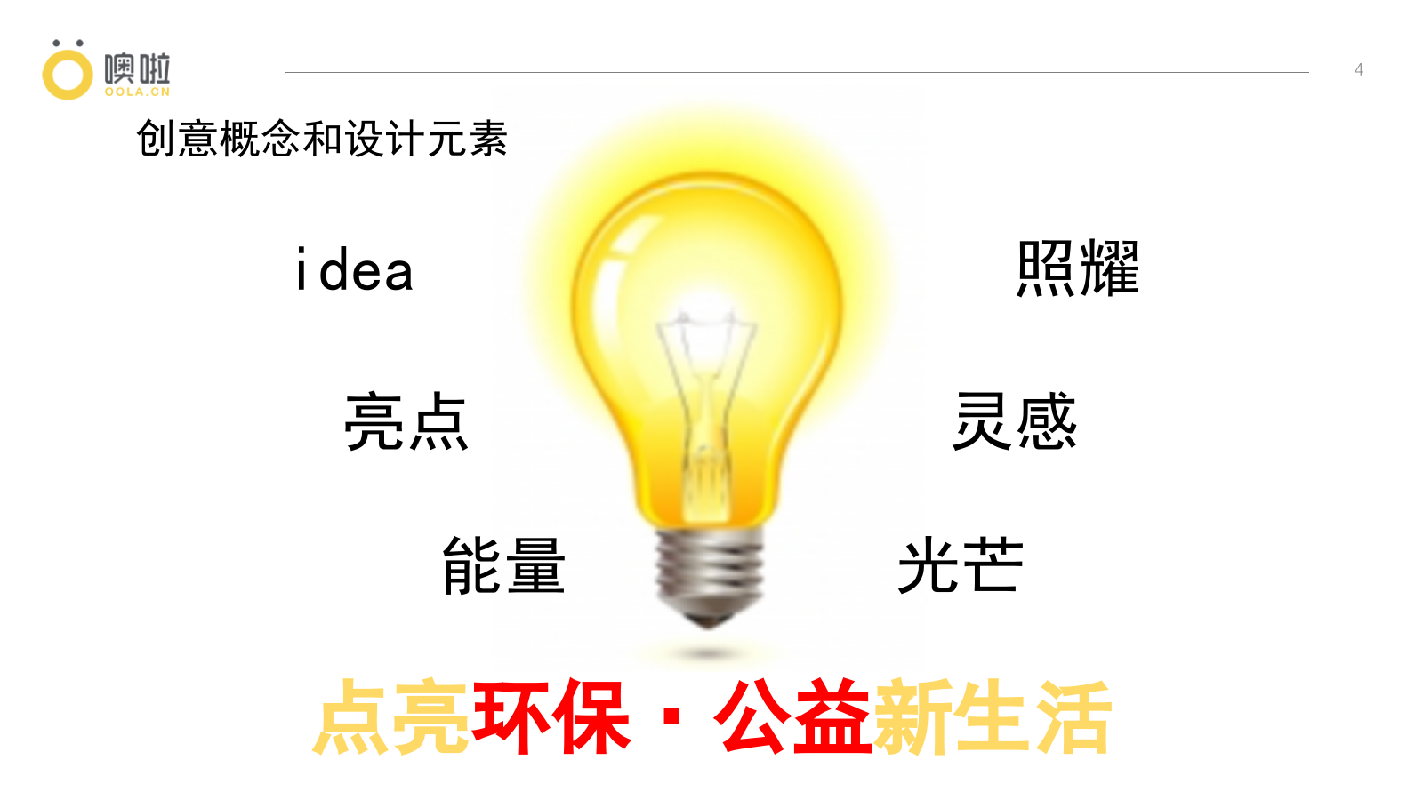 噢啦x西湖音乐节展位设计和运营方案.pptx_第4页