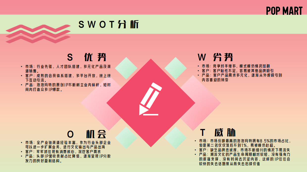 泡泡玛特“幻乐世界·创造美好”概念推广活动方案.pdf_第10页