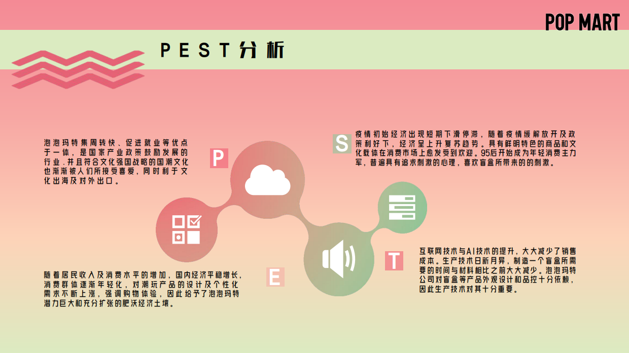 泡泡玛特“幻乐世界·创造美好”概念推广活动方案.pdf_第9页