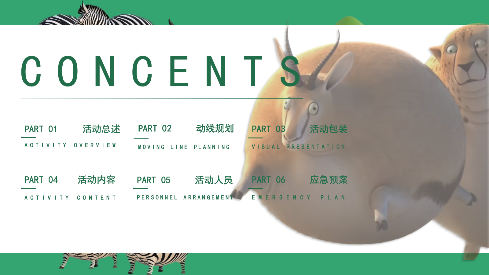 膨胀动物园活动方案.pptx_第3页