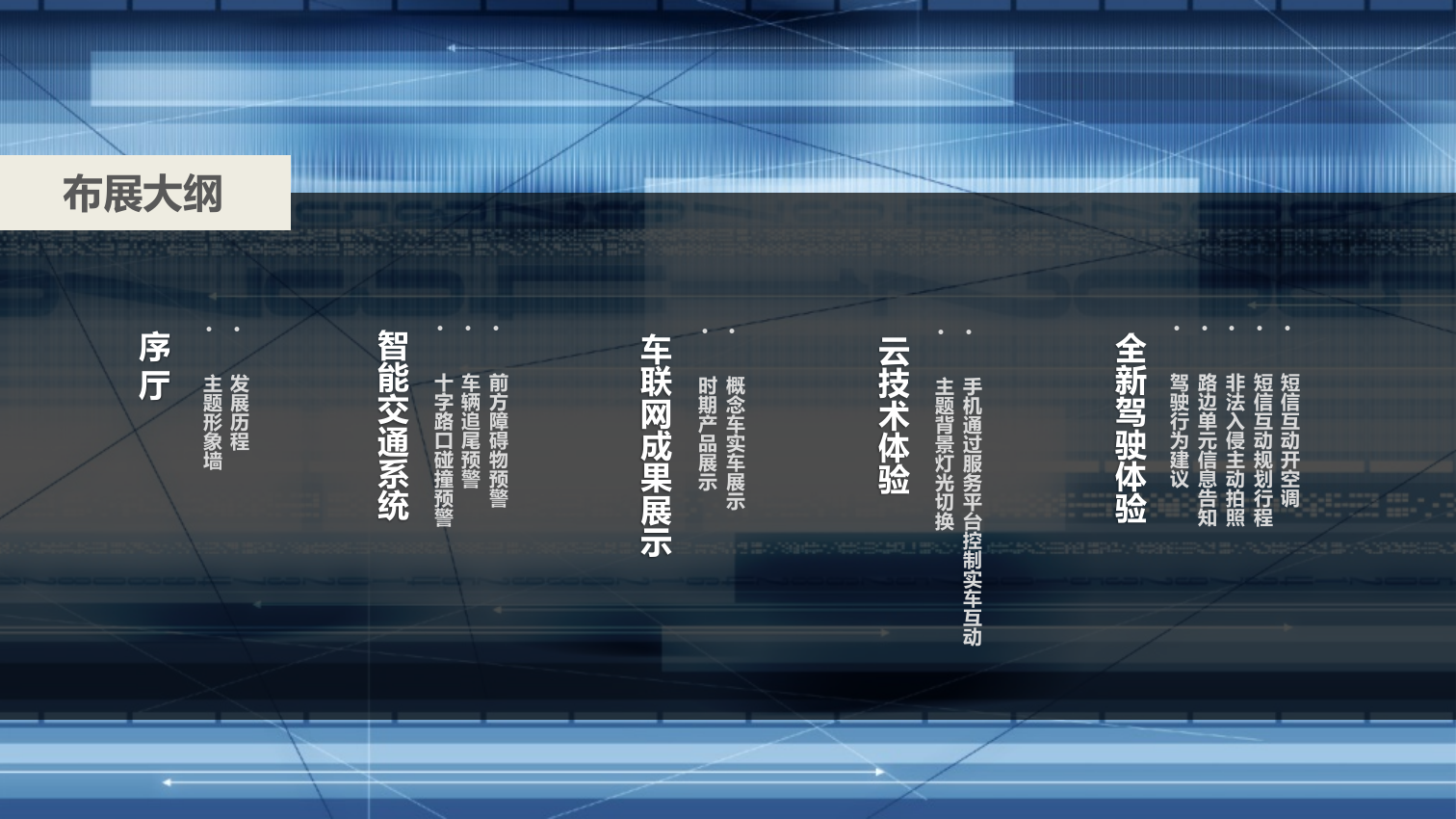 奇瑞车联网展厅设计方案.pptx_第7页