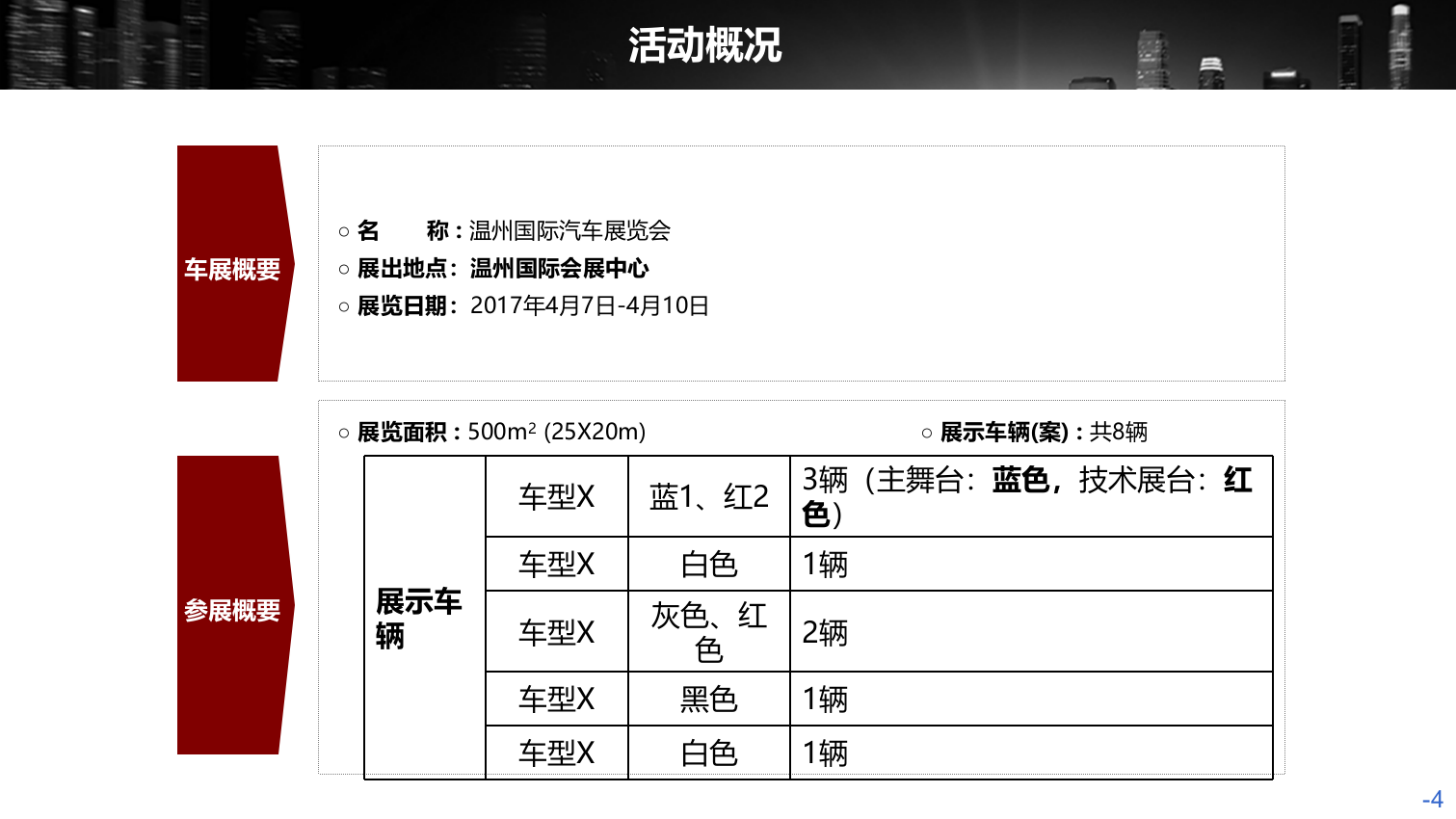 汽车，博（展）览会，展厅与展厅，工业风，国际化，会展中心，执行.ppt_第4页