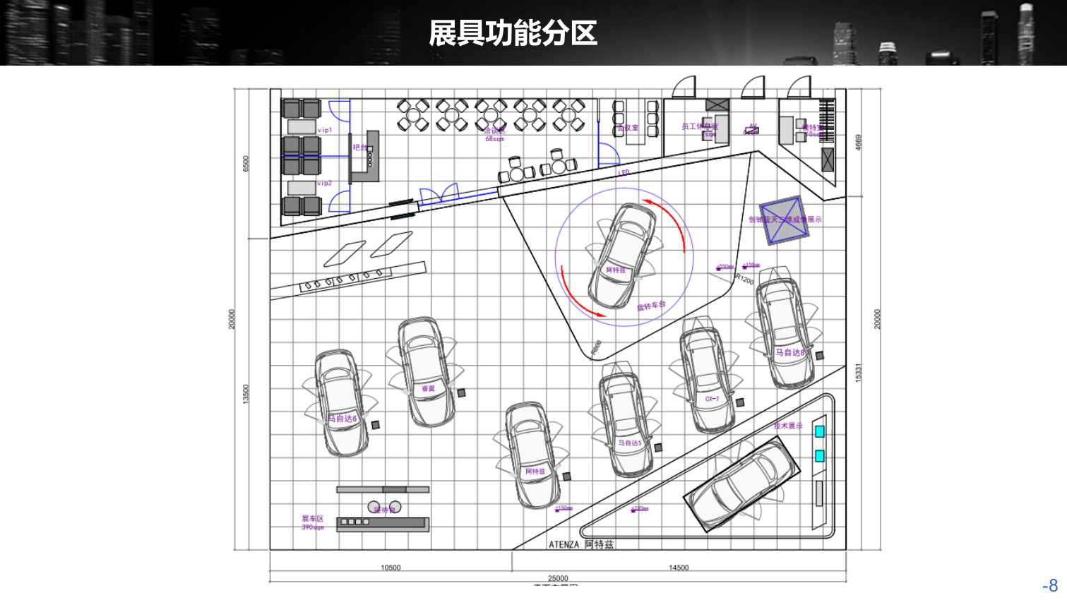 汽车，博（展）览会，展厅与展厅，工业风，国际化，会展中心，执行.ppt_第8页