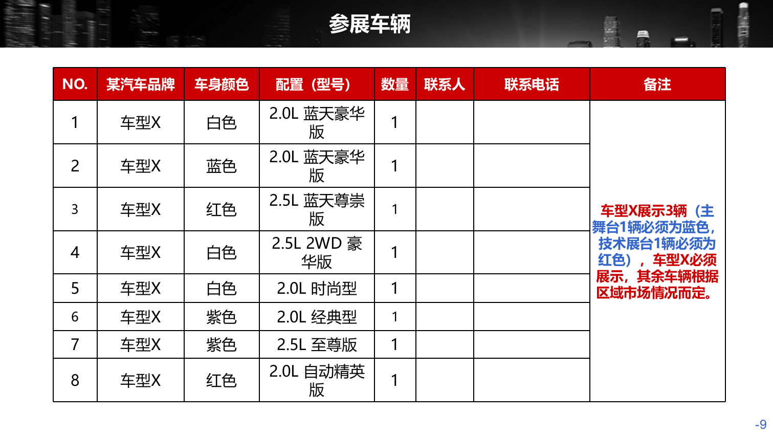 汽车，博（展）览会，展厅与展厅，工业风，国际化，会展中心，执行.ppt_第9页