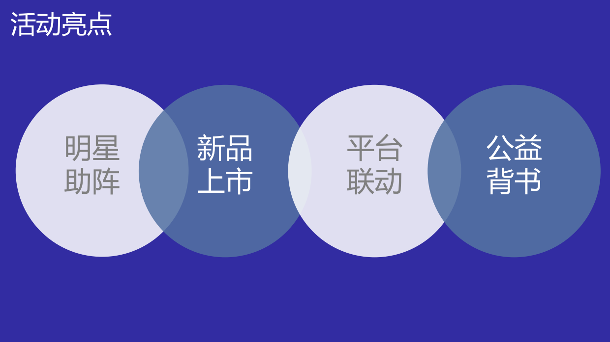 沁园京东公益线下活动执行方案.pdf_第4页