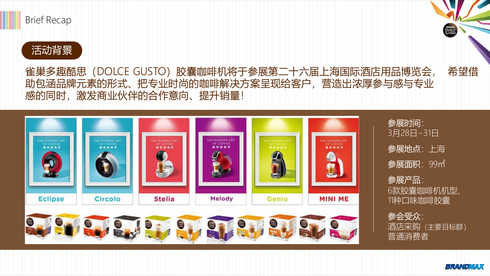 雀巢胶囊咖啡机展会推广活动策划方案.pptx_第4页