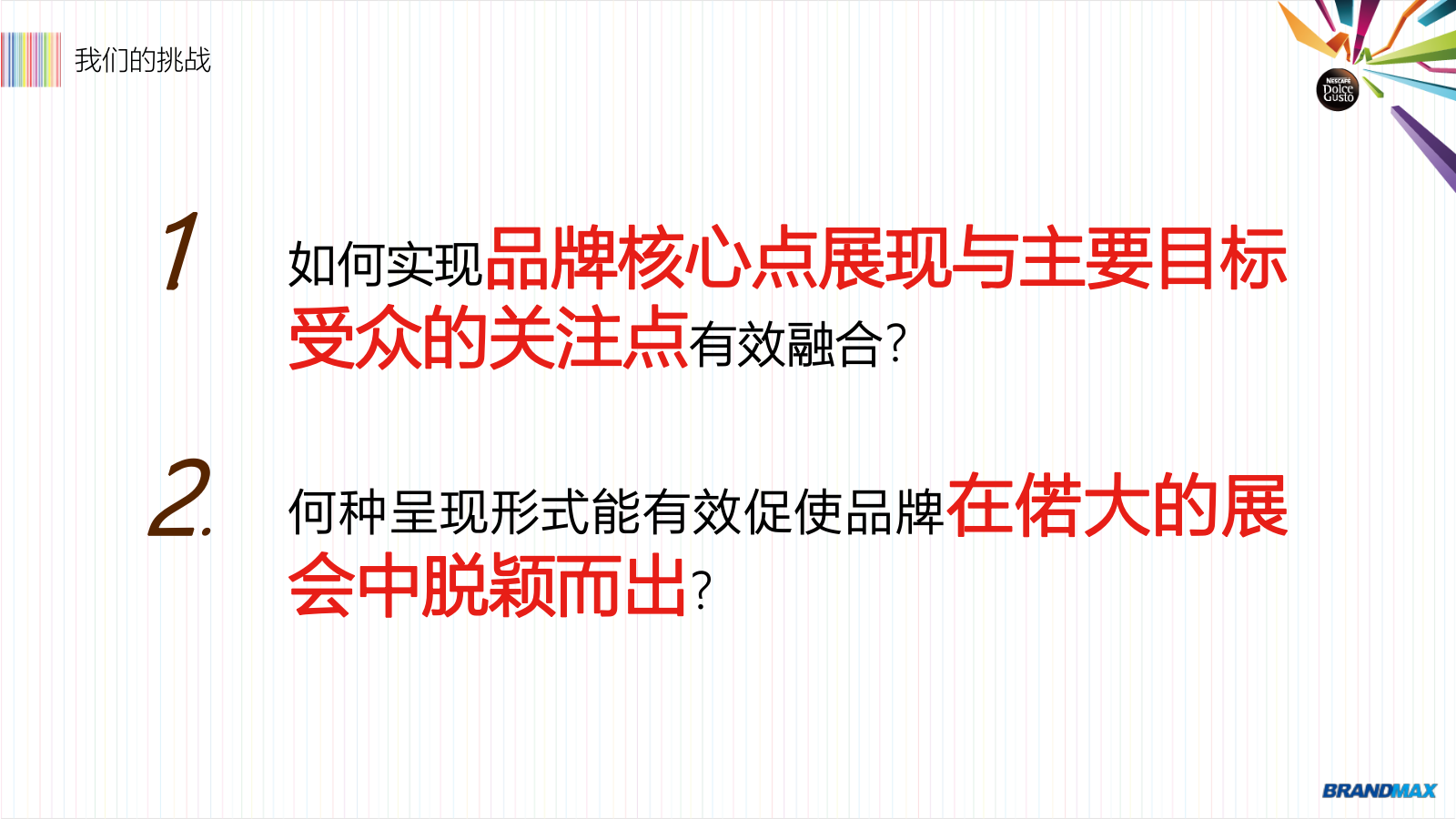 雀巢胶囊咖啡机展会推广活动策划方案.pptx_第7页