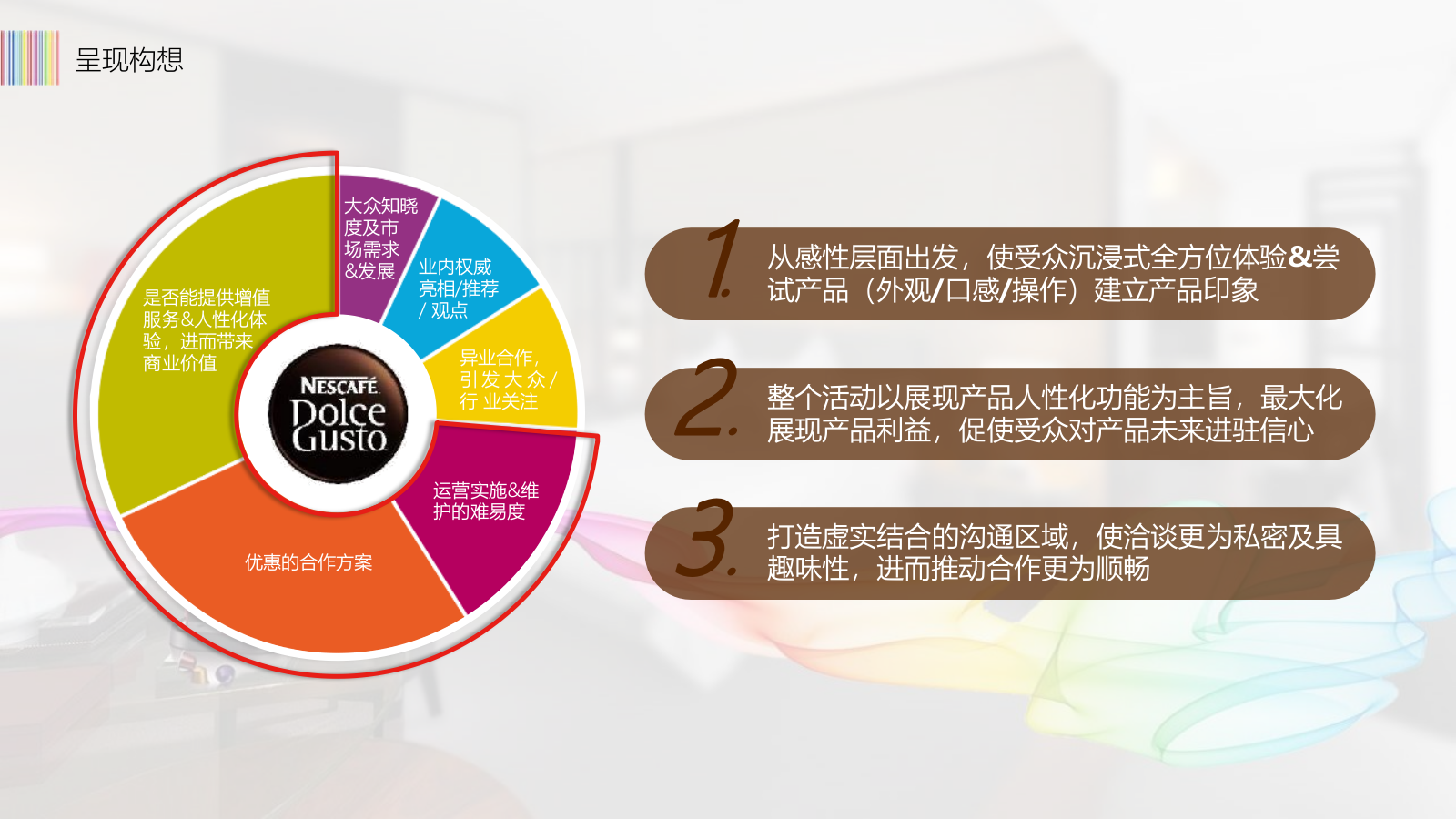 雀巢胶囊咖啡机展会推广活动策划方案.pptx_第9页