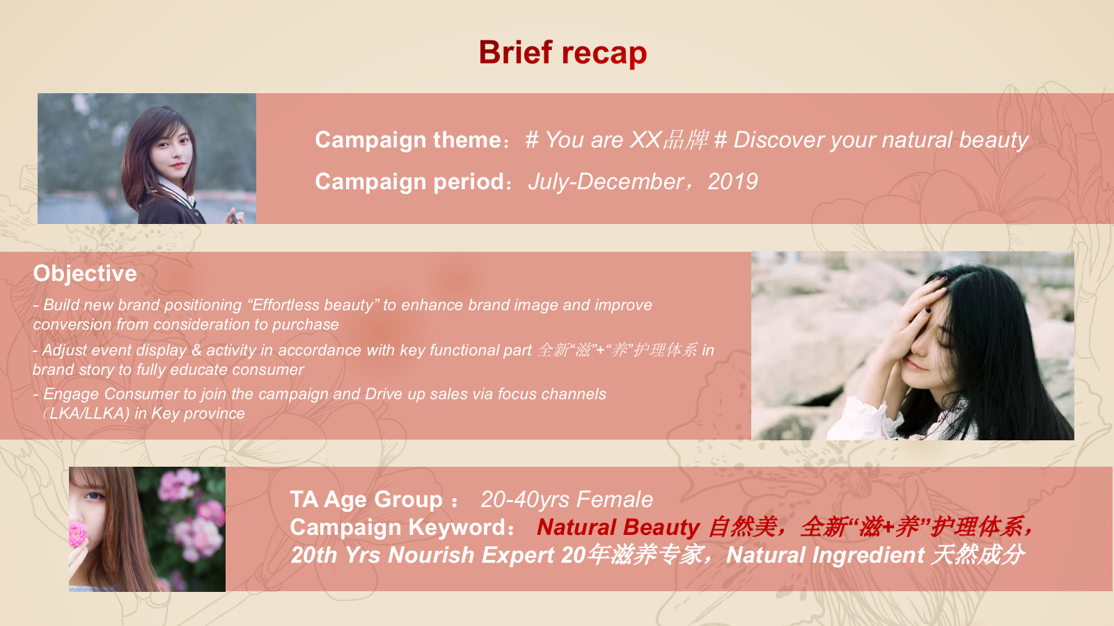 日用日化女神主题评选大赛策划活动方案.pptx_第4页