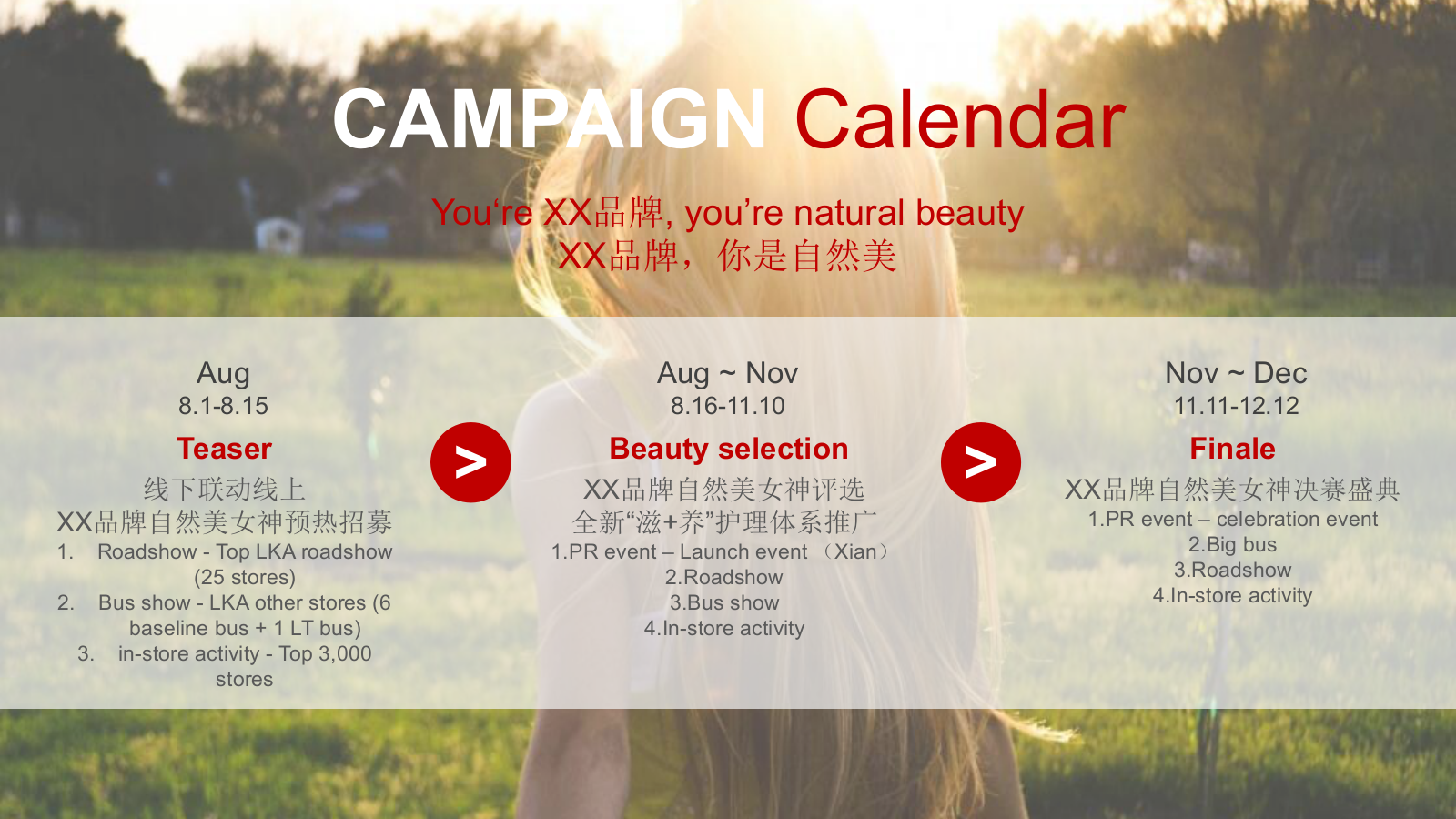 日用日化女神主题评选大赛策划活动方案.pptx_第9页