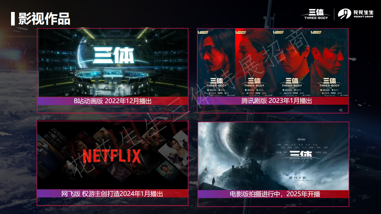 三体沉浸式科幻艺术展招商方案.pdf_第10页