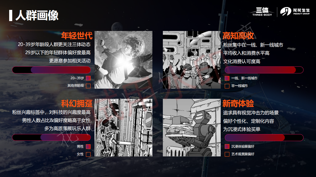 三体沉浸式科幻艺术展招商方案.pdf_第8页