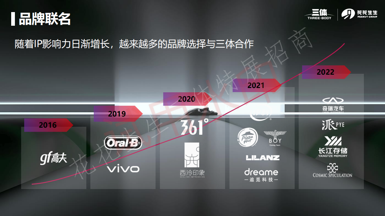 三体沉浸式科幻艺术展招商方案.pdf_第9页