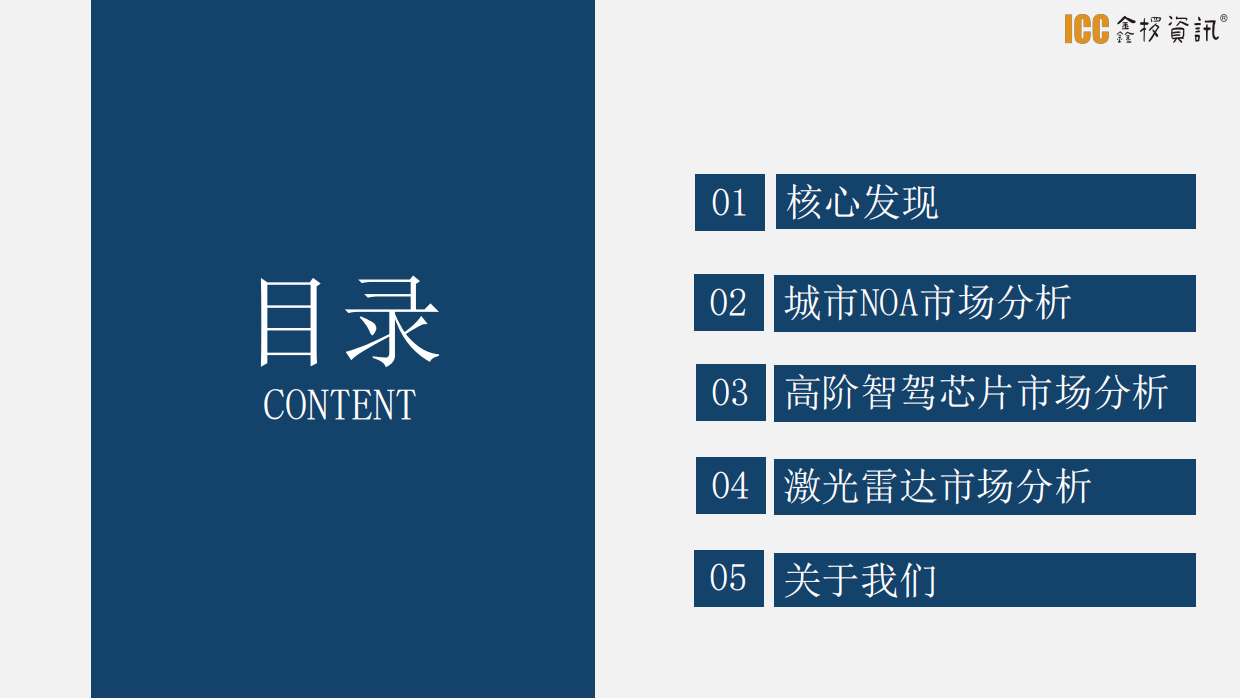 鑫椤汽车：2025年智驾盘点.pdf_第2页