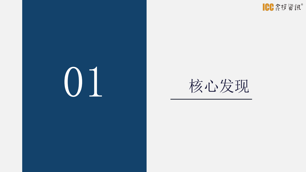 鑫椤汽车：2025年智驾盘点.pdf_第3页