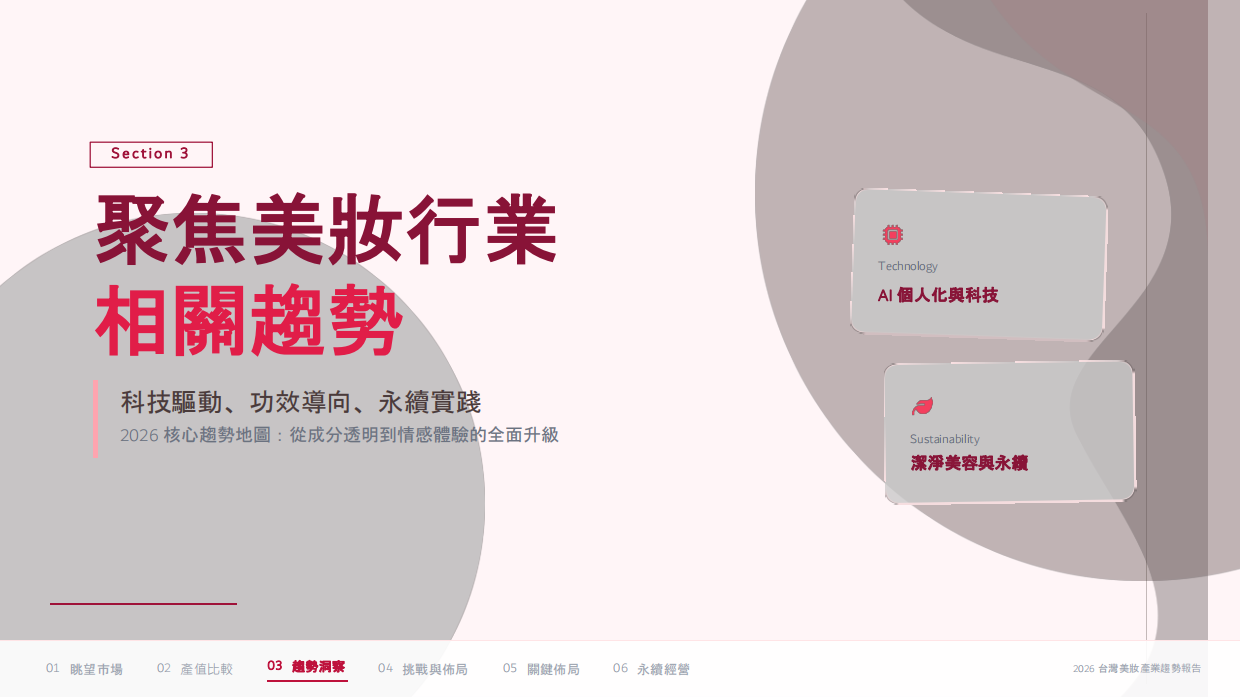 2026美妆趋势報告.pdf_第10页