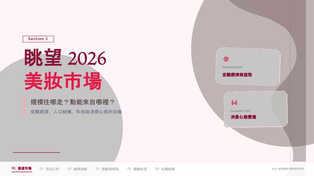 2026美妆趋势報告.pdf_第3页