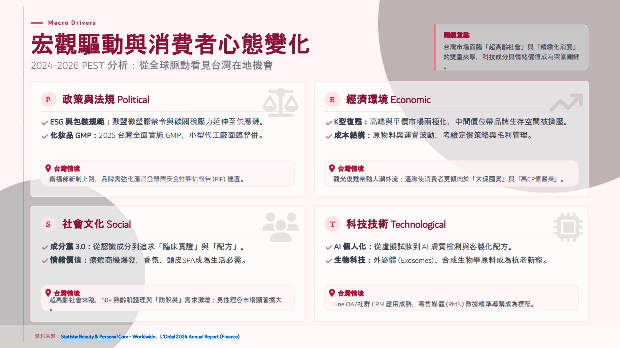 2026美妆趋势報告.pdf_第5页