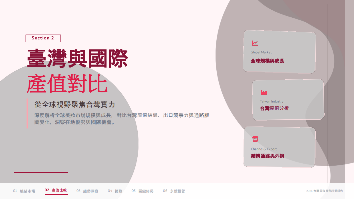 2026美妆趋势報告.pdf_第6页