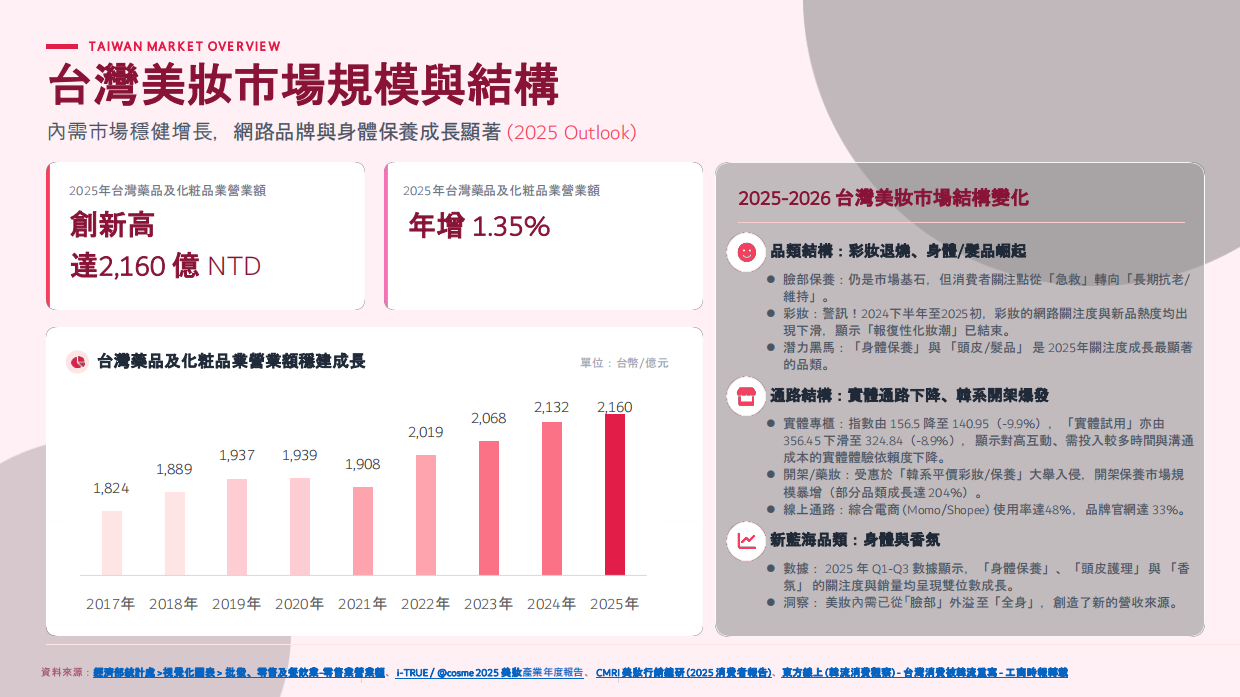 2026美妆趋势報告.pdf_第9页