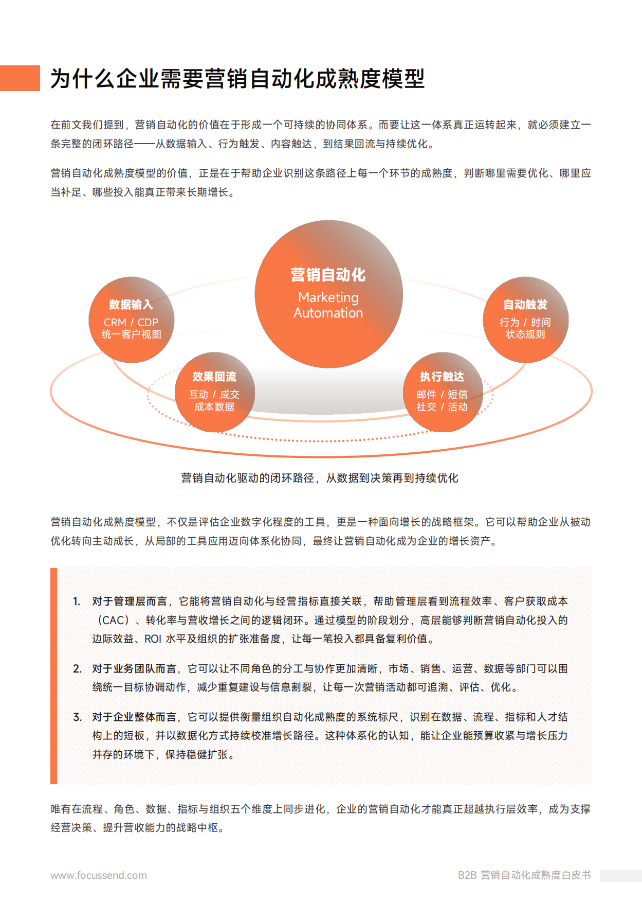 2026年B2B营销自动化成熟度白皮书-Focussend.pdf_第7页