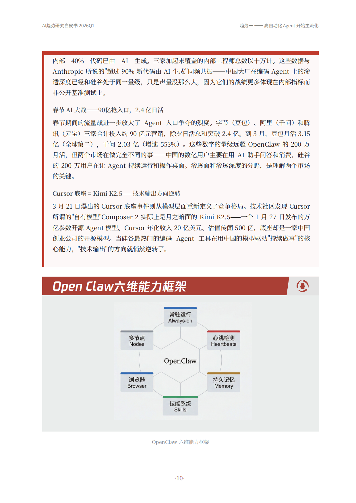 2026AI趋势研究白皮书-腾讯科技.pdf_第10页