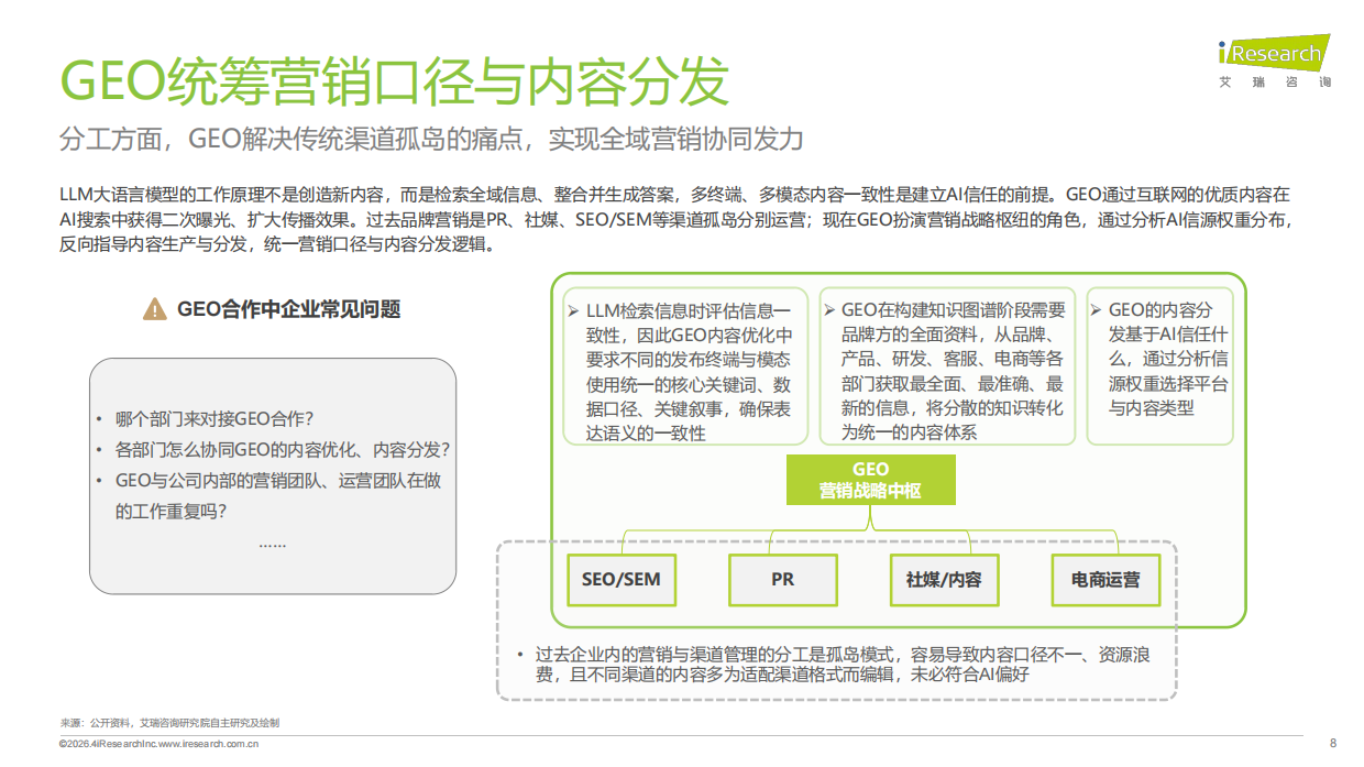 专注构建长效信任生态——2026年GEO行业专题研究报告-艾瑞咨询.pdf_第8页