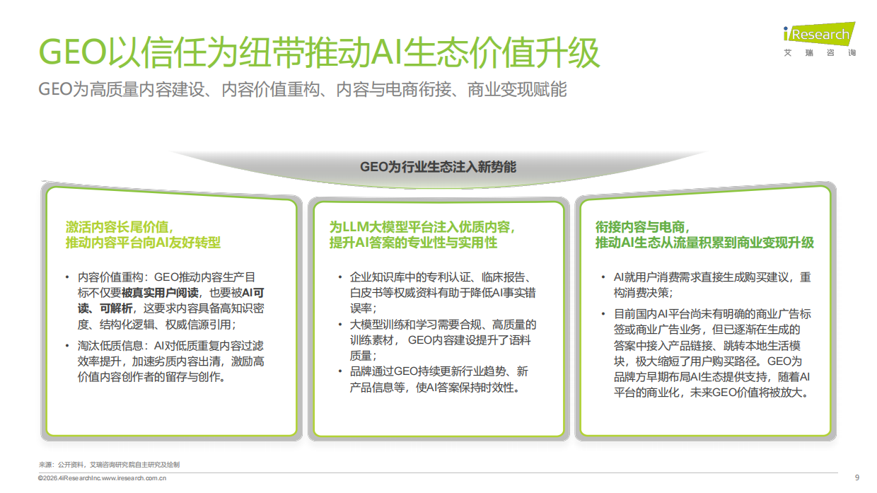 专注构建长效信任生态——2026年GEO行业专题研究报告-艾瑞咨询.pdf_第9页