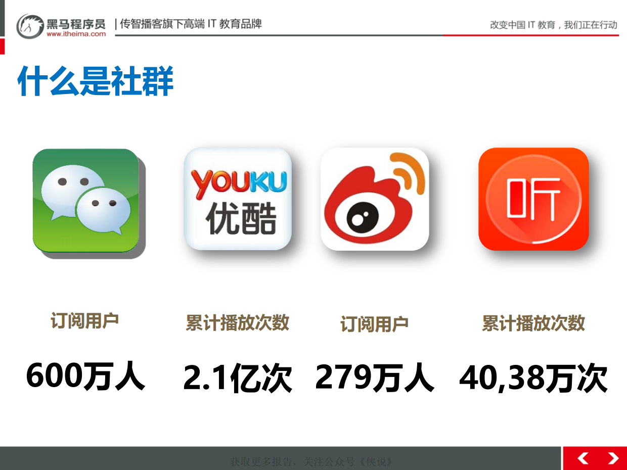从0到1了解社群运营.pdf_第5页