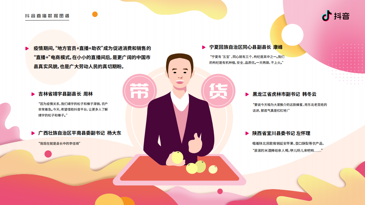 2020抖音直播数据图谱.pdf_第8页