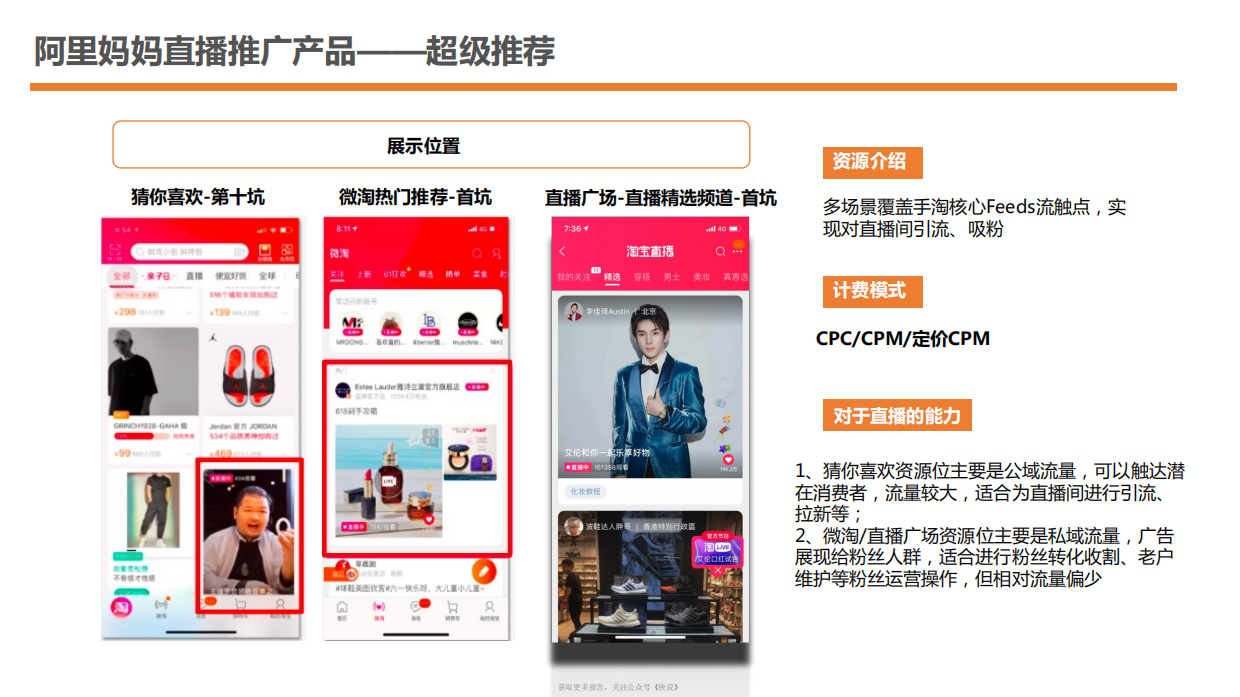 阿里妈妈直播营销解决方案（服务商培训）.pdf_第5页