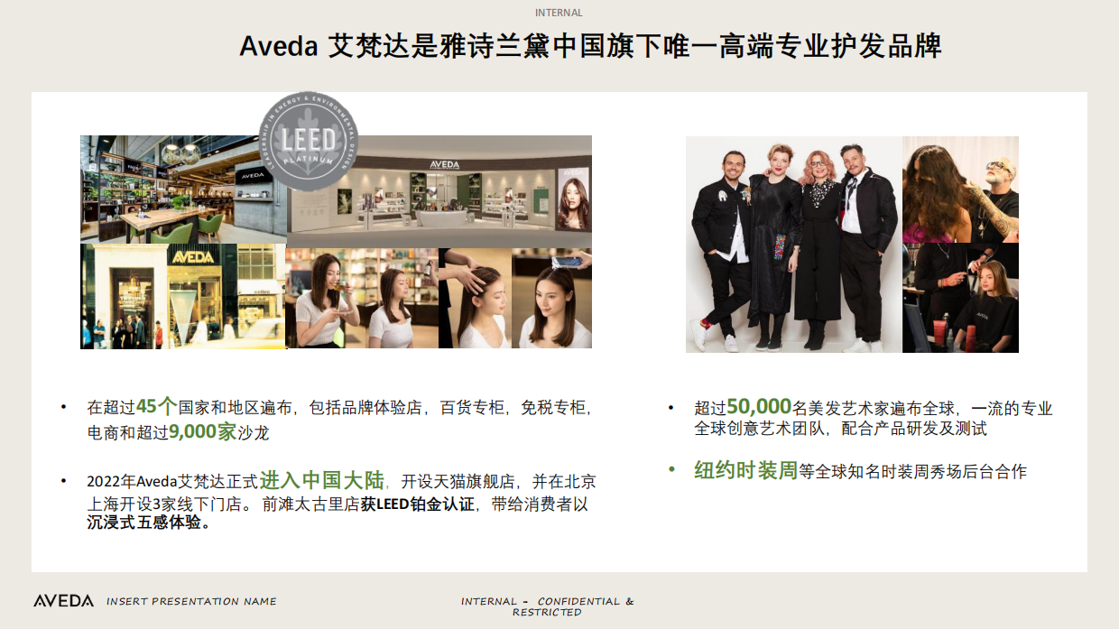 Aveda Jetlag KOL briefing book.pdf_第4页