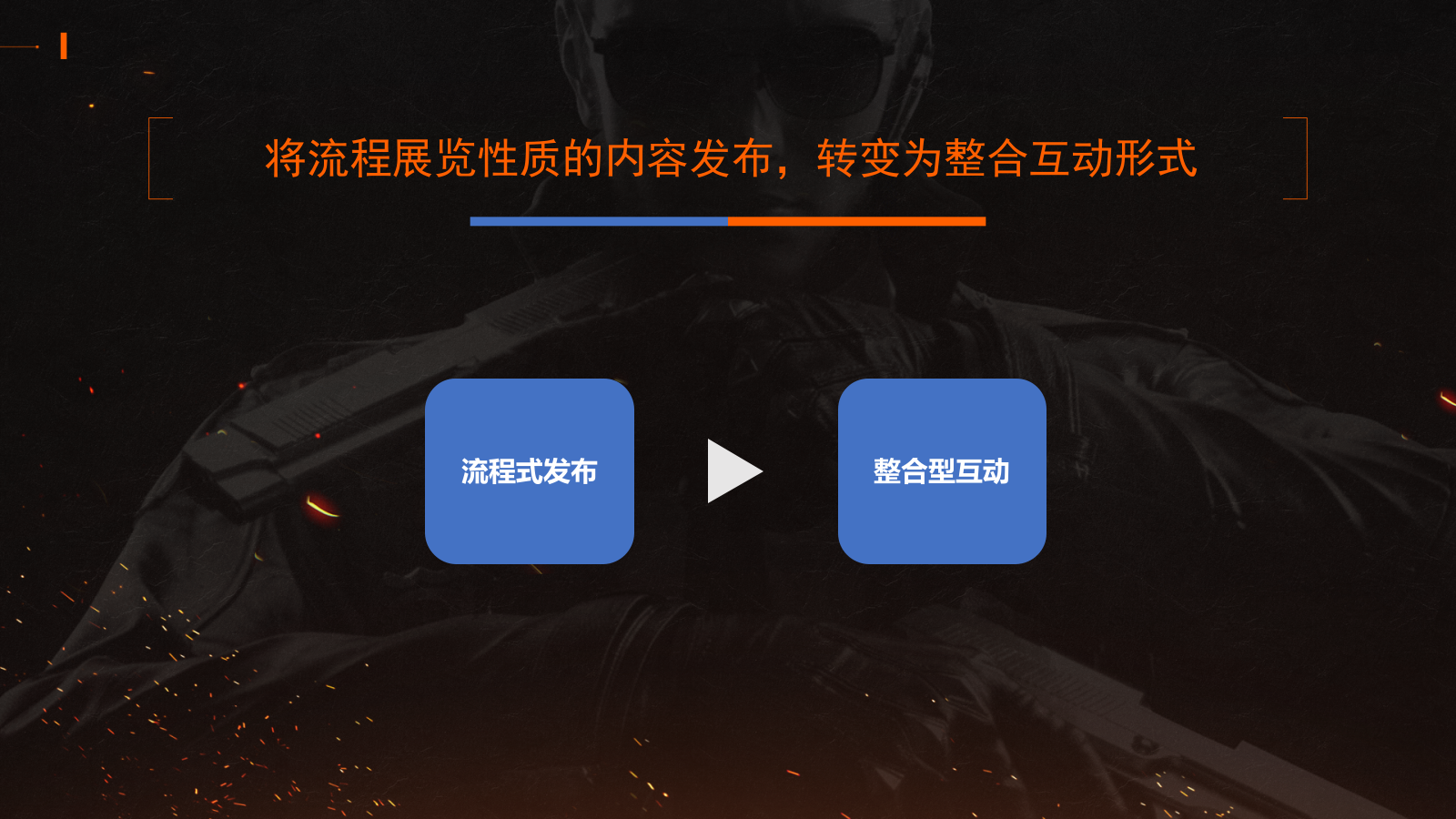 CF11周年庆互动体验区整合策划方案513（新）.pptx_第10页