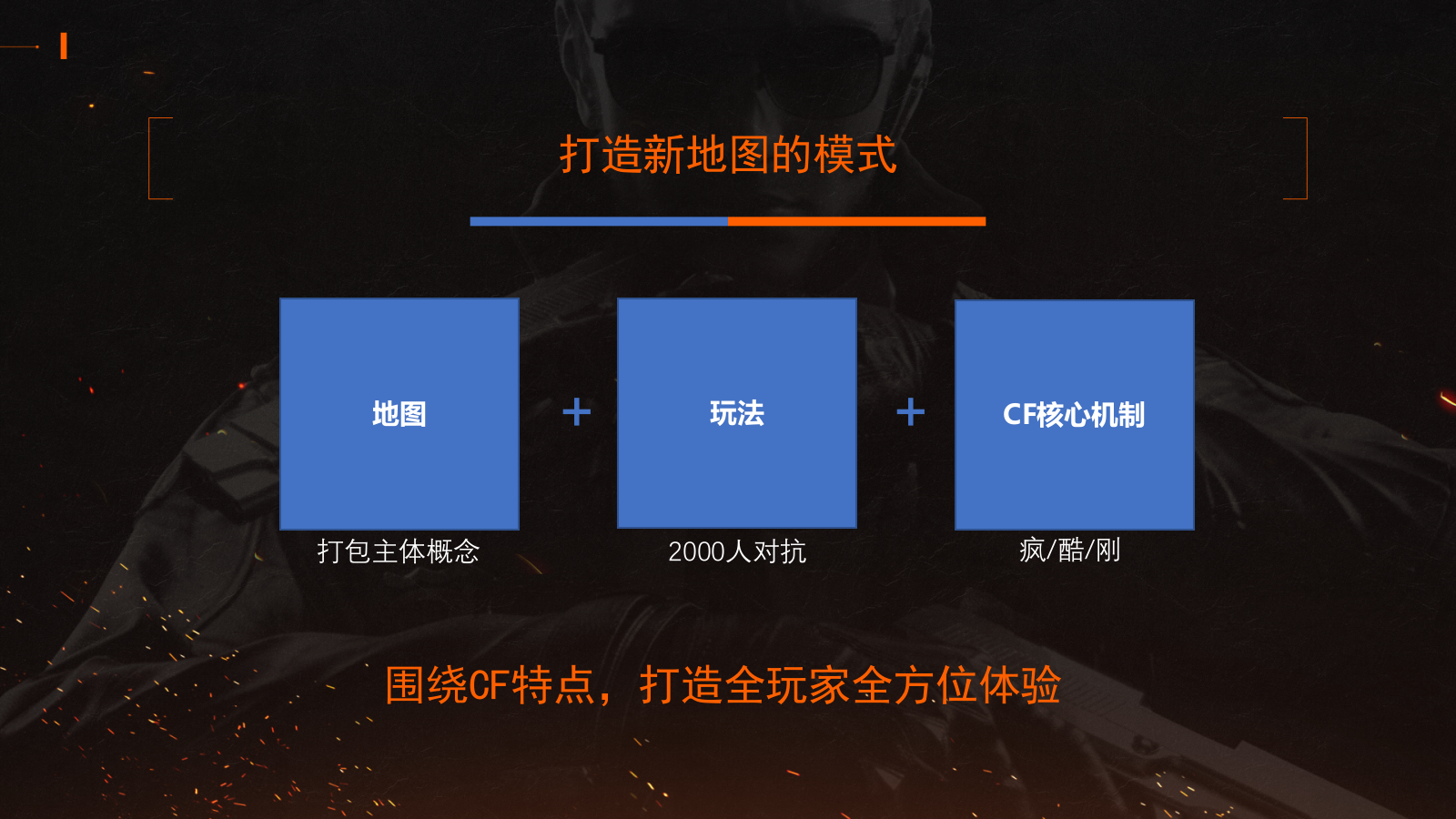 CF11周年庆互动体验区整合策划方案513（新）.pptx_第6页