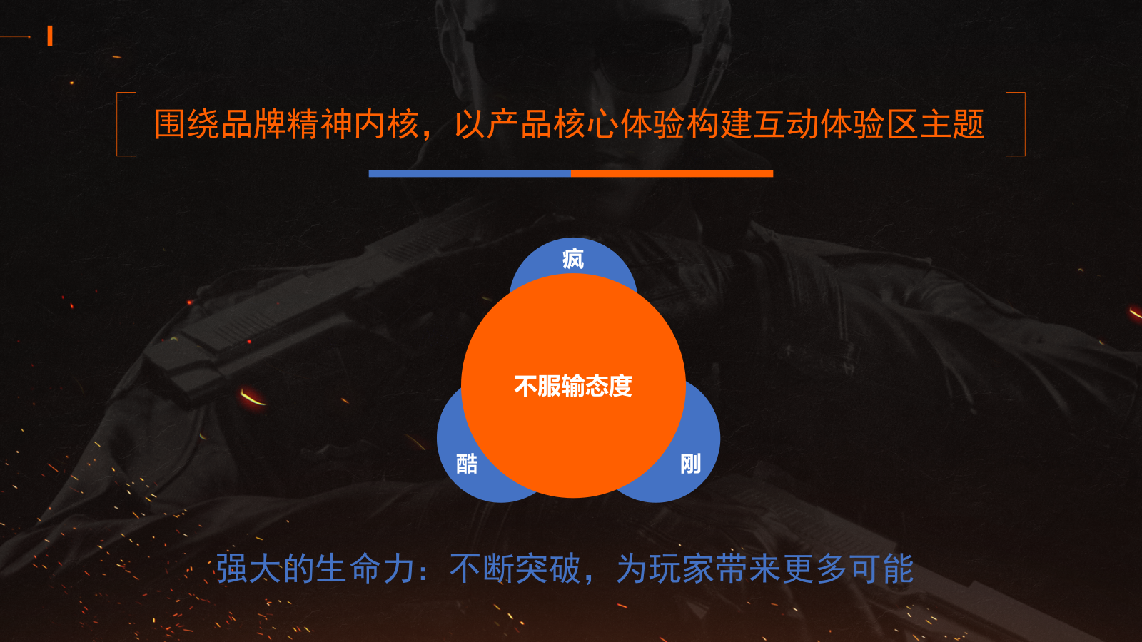 CF11周年庆互动体验区整合策划方案513（新）.pptx_第9页