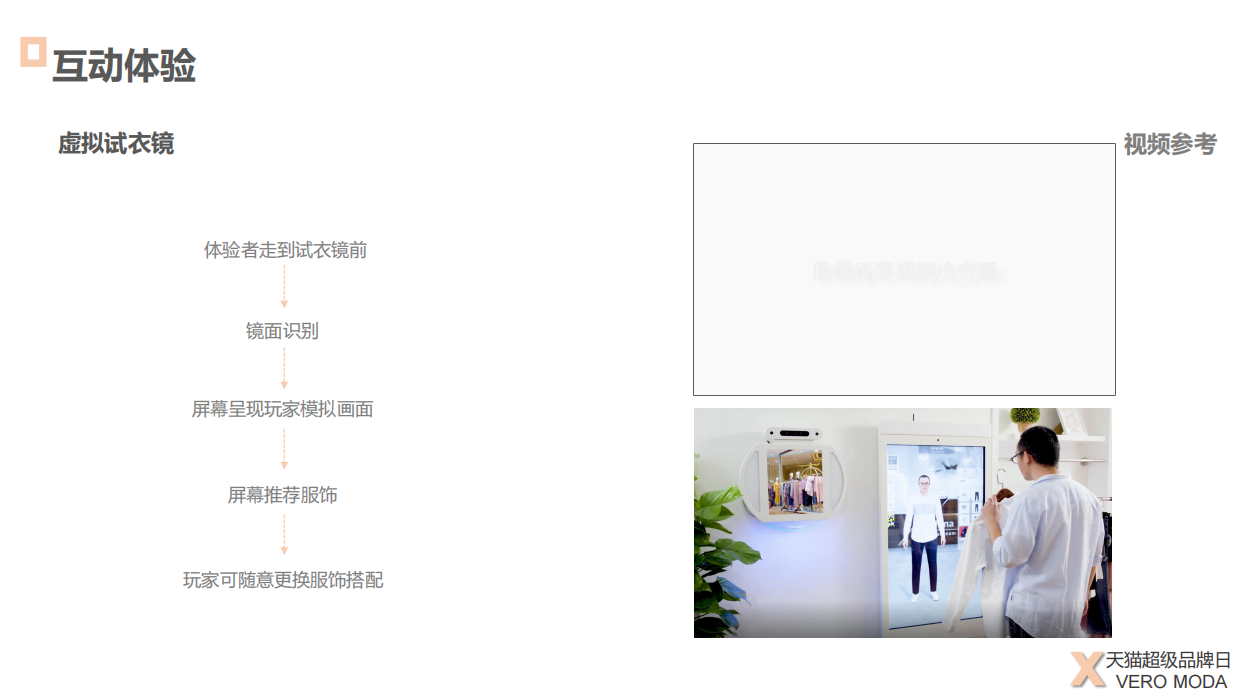 VEROMODA天猫超品日快闪活动.pdf_第2页