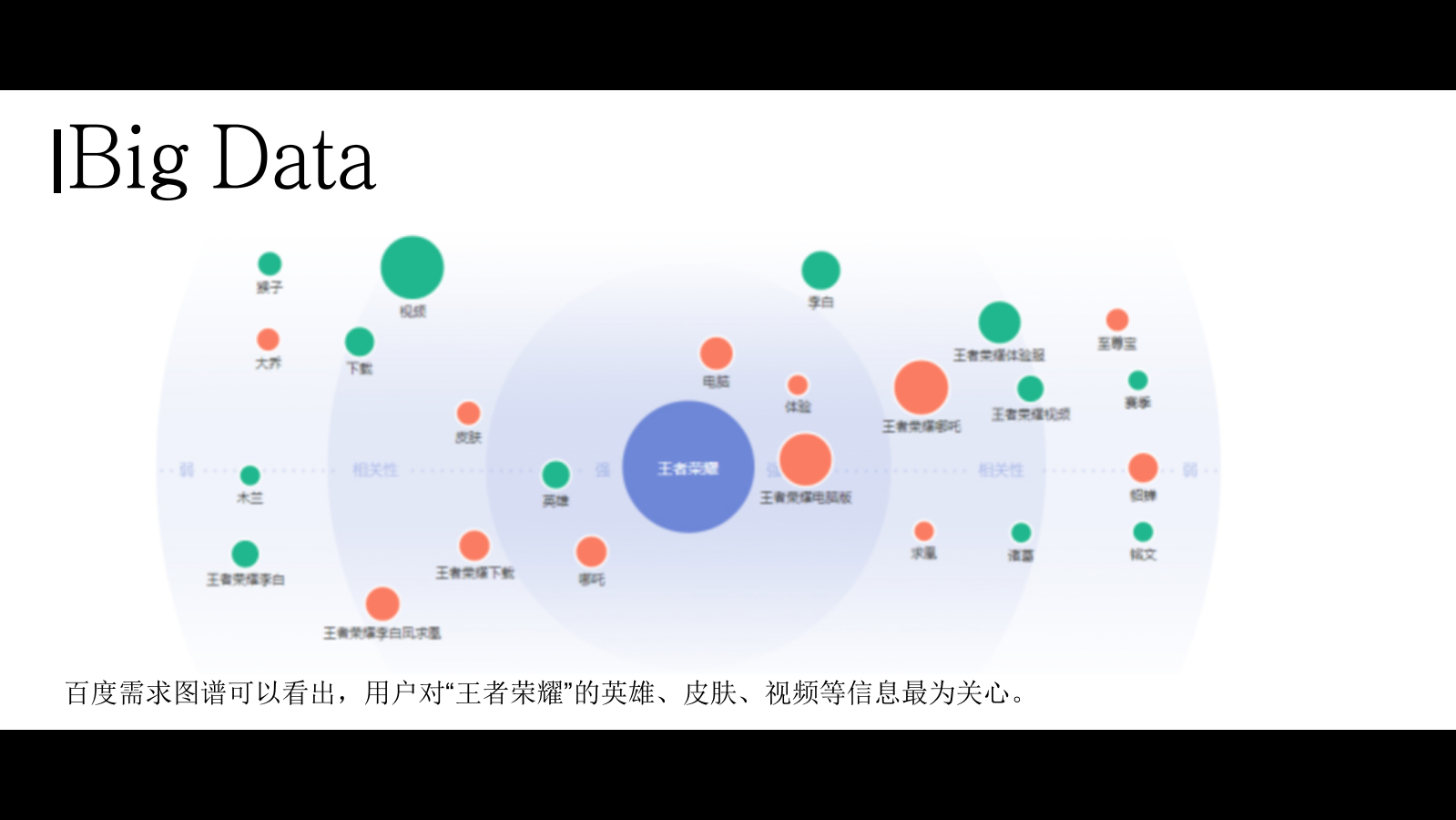 vivo手机王者大篷车全国巡展计划.pptx_第10页