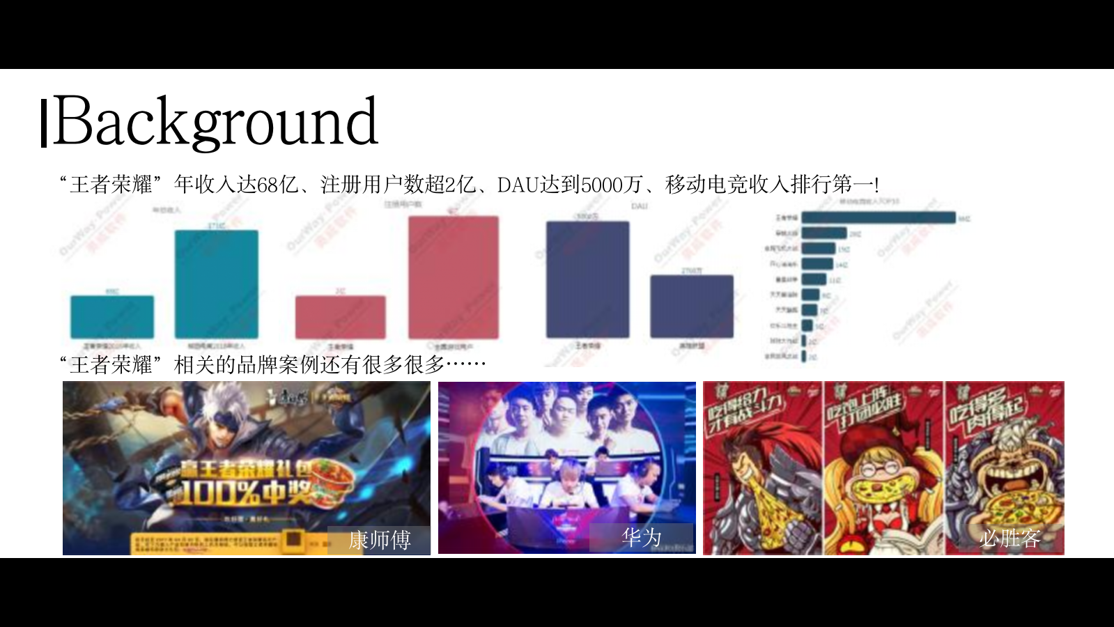 vivo手机王者大篷车全国巡展计划.pptx_第5页