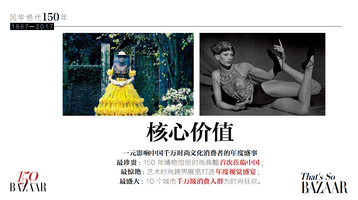 芭莎150周年女性力量巡展方案.pdf_第4页