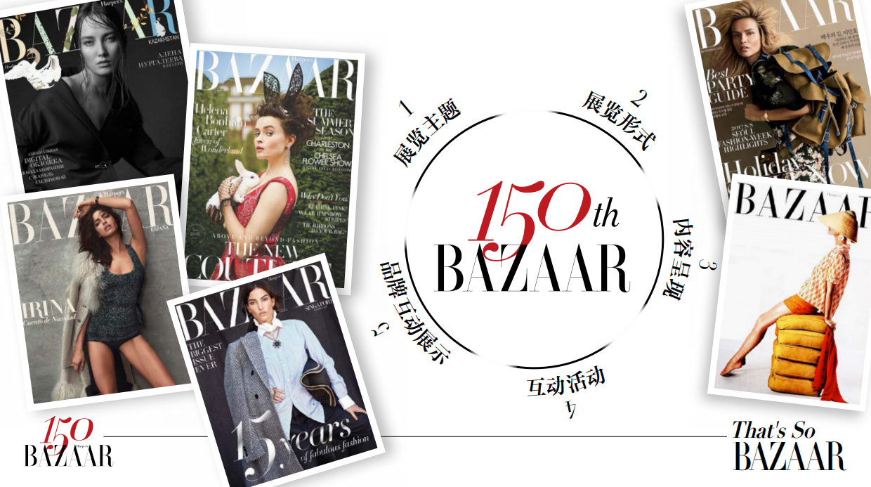 芭莎150周年女性力量巡展方案.pdf_第5页