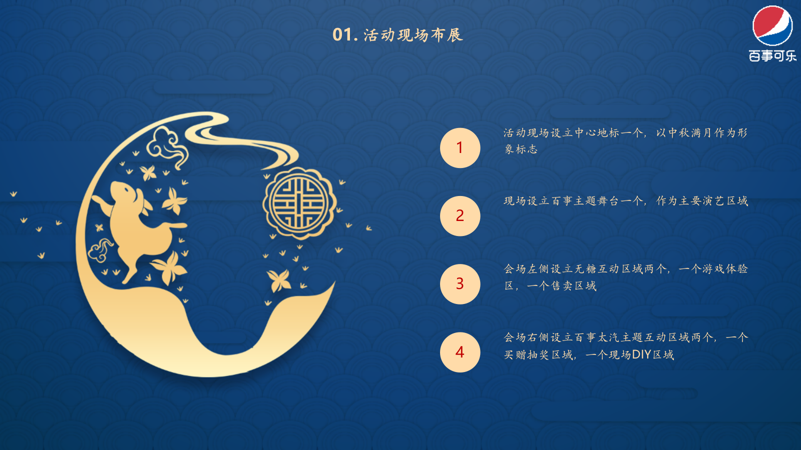 百事中秋嘉年华路演巡展活动策划方案.pptx_第6页